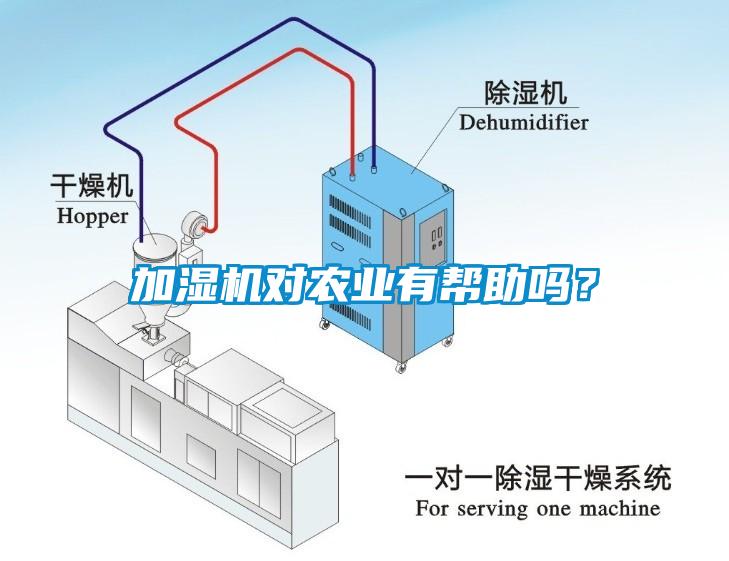 加濕機(jī)對(duì)農(nóng)業(yè)有幫助嗎？
