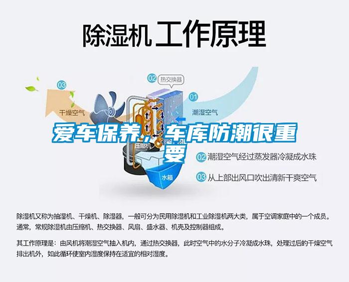 愛車保養(yǎng)，車庫防潮很重要