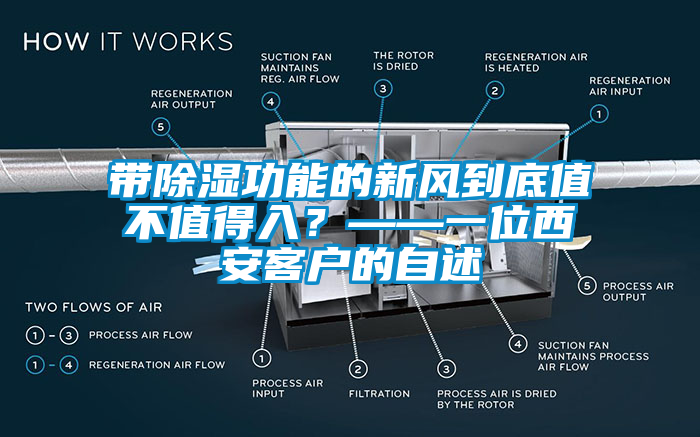 帶除濕功能的新風到底值不值得入？——一位西安客戶的自述