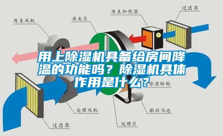 用上除濕機具備給房間降溫的功能嗎？除濕機具體作用是什么？