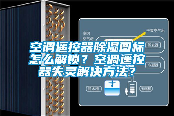 空調(diào)遙控器除濕圖標怎么解鎖？空調(diào)遙控器失靈解決方法？