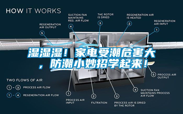 濕濕濕！家電受潮危害大，防潮小妙招學(xué)起來！