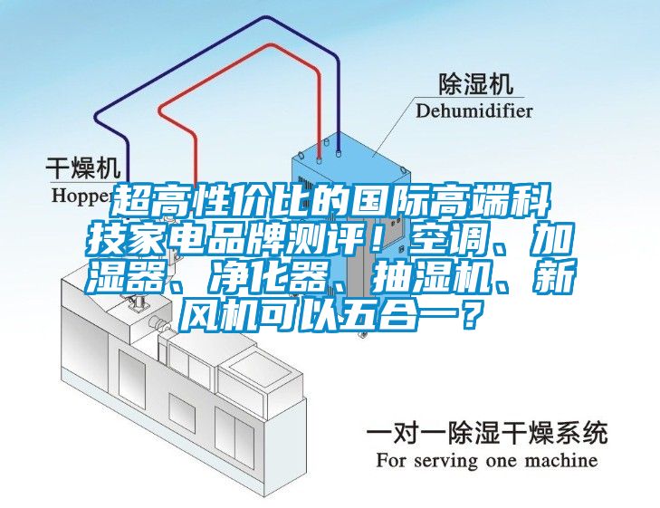超高性價(jià)比的國(guó)際高端科技家電品牌測(cè)評(píng)！空調(diào)、加濕器、凈化器、抽濕機(jī)、新風(fēng)機(jī)可以五合一？