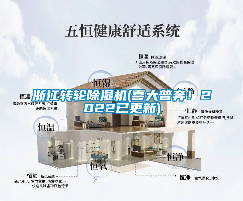 浙江轉(zhuǎn)輪除濕機(jī)(喜大普奔！2022已更新)