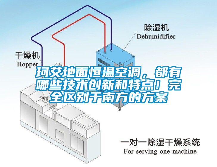 珂艾地面恒溫空調(diào)，都有哪些技術(shù)創(chuàng)新和特點！完全區(qū)別于南方的方案
