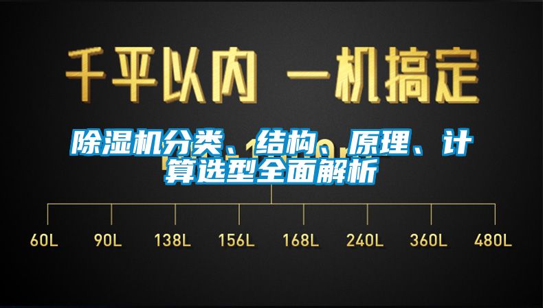 除濕機分類、結(jié)構(gòu)、原理、計算選型全面解析