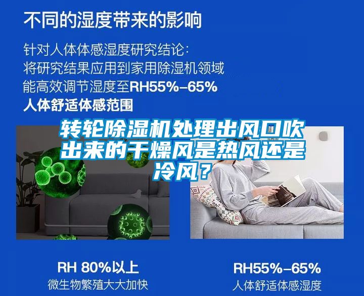 轉(zhuǎn)輪除濕機(jī)處理出風(fēng)口吹出來的干燥風(fēng)是熱風(fēng)還是冷風(fēng)？