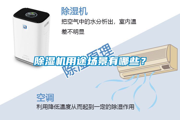 除濕機用途場景有哪些？