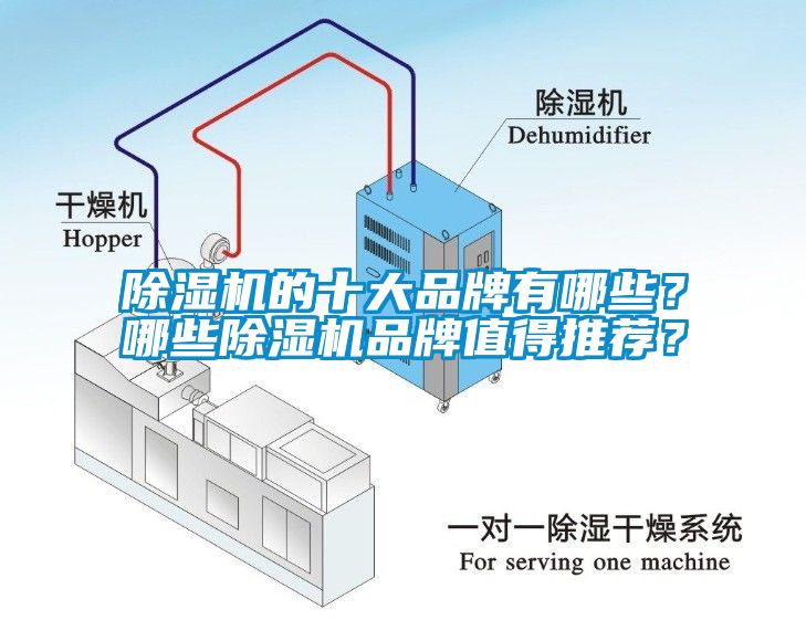 除濕機(jī)的十大品牌有哪些？哪些除濕機(jī)品牌值得推薦？