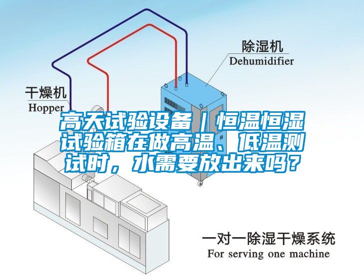 高天試驗設(shè)備｜恒溫恒濕試驗箱在做高溫、低溫測試時，水需要放出來嗎？